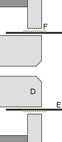 Loudspeaker motor close-up